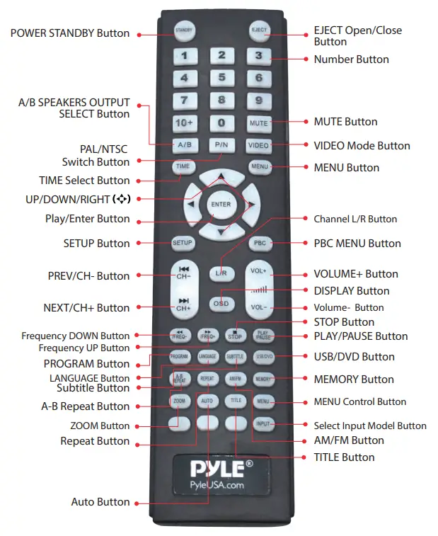 pyle Stereo Speaker Home Audio Receiver w-FM Radio-8