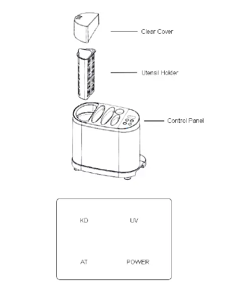 SHARPER IMAGE 208001 UV Knife Sanitizer 1