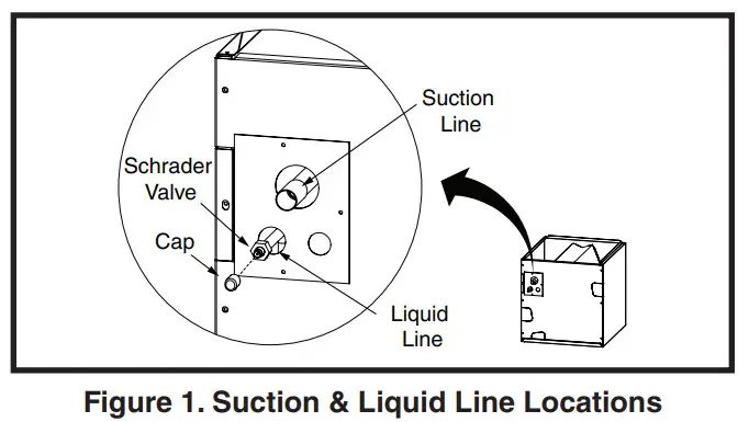 Nortek C8BA Series Split System Uncased Indoor Coils - figure1
