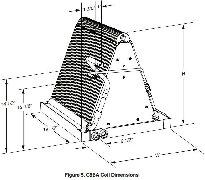 Nortek C8BA Series Split System Uncased Indoor Coils - figure5