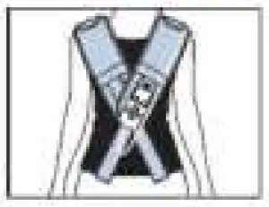 Design of secure strap