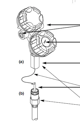 MAGNETROL-Kotron-805-Capacitive-Level-Transmitter-3