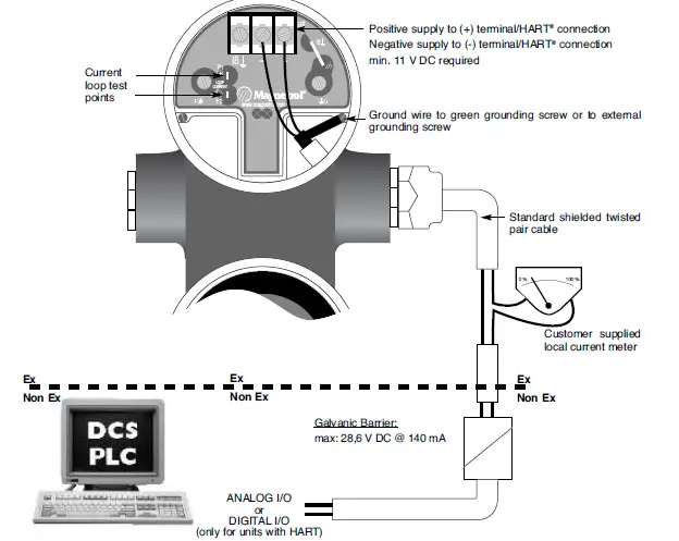 MAGNETROL-Kotron-805-Capacitive-Level-Transmitter-4