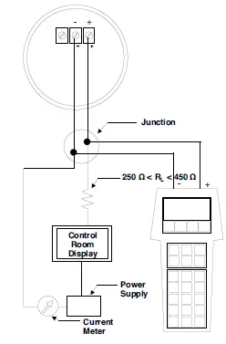 MAGNETROL-Kotron-805-Capacitive-Level-Transmitter-7