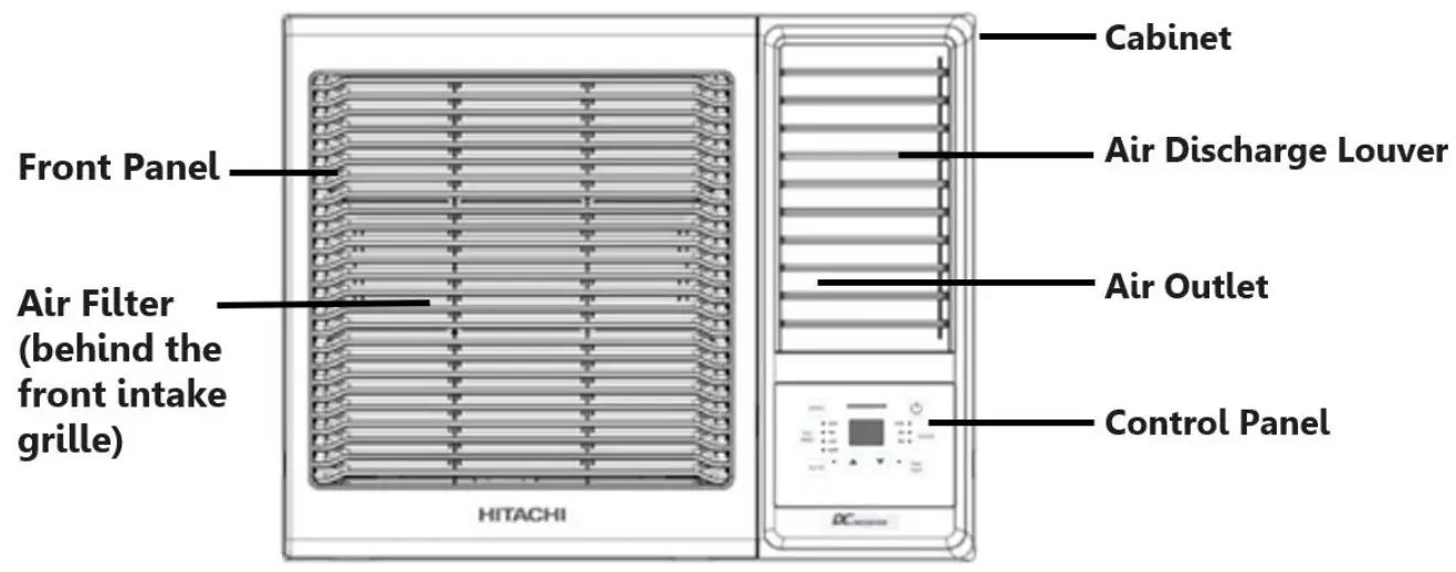 Hitachi R410A Window Air Conditioner Inverter Cooling - FIG 16