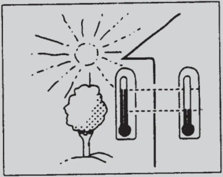 Hitachi R410A Window Air Conditioner Inverter Cooling - FIG 28