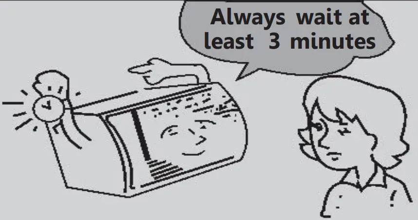 Hitachi R410A Window Air Conditioner Inverter Cooling - FIG 40