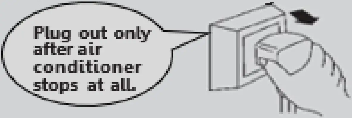 Hitachi R410A Window Air Conditioner Inverter Cooling - FIG 41