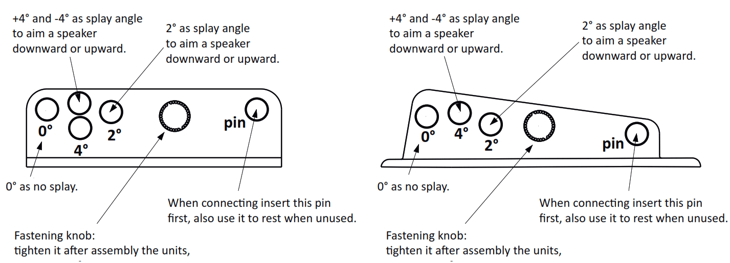 AXIOM SW212A Active Subwoofer - 6