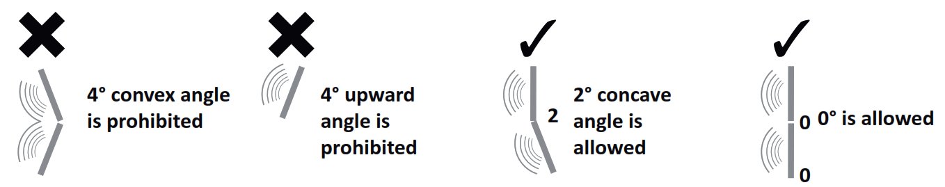 AXIOM SW212A Active Subwoofer - 7