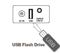 ZVOX-AV120-TV-Speaker-with-Bluetooth-7