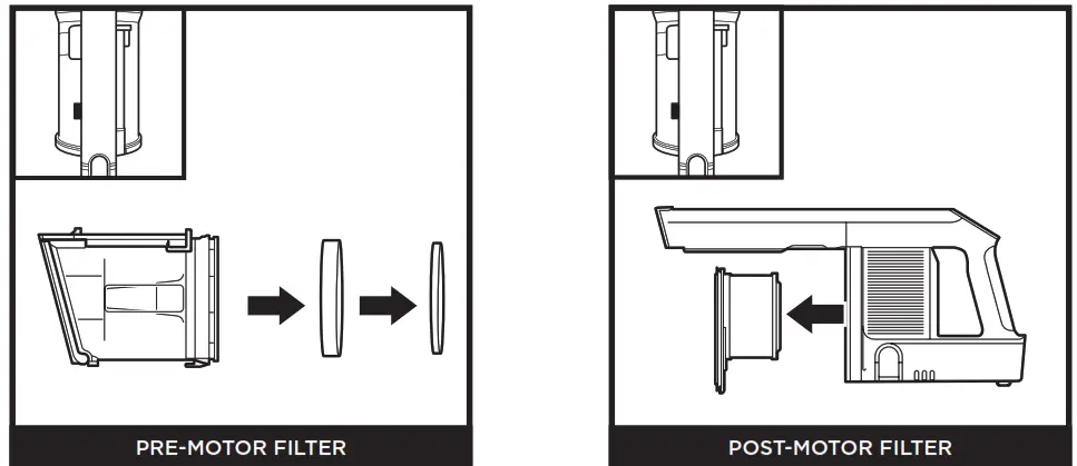 Shark IZ600 Series Cordless VERTEX PRO Self Cleaning MultiFLEX Vacuum - Figure 15