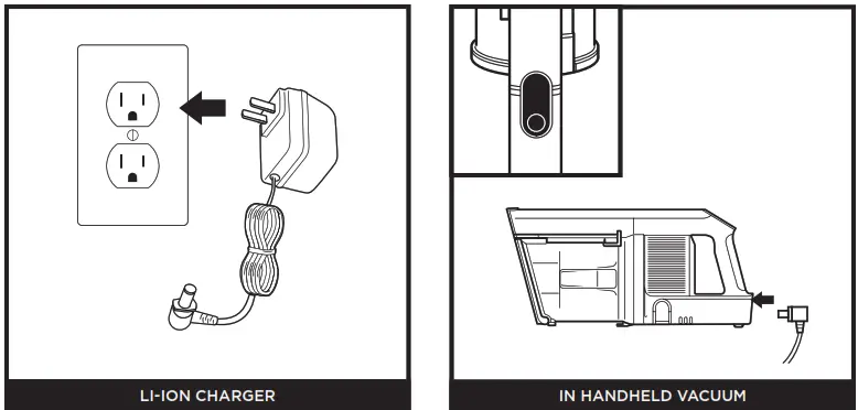Shark IZ600 Series Cordless VERTEX PRO Self Cleaning MultiFLEX Vacuum - Figure 5