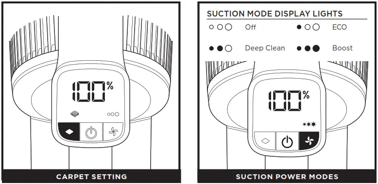 Shark IZ600 Series Cordless VERTEX PRO Self Cleaning MultiFLEX Vacuum - Figure 8