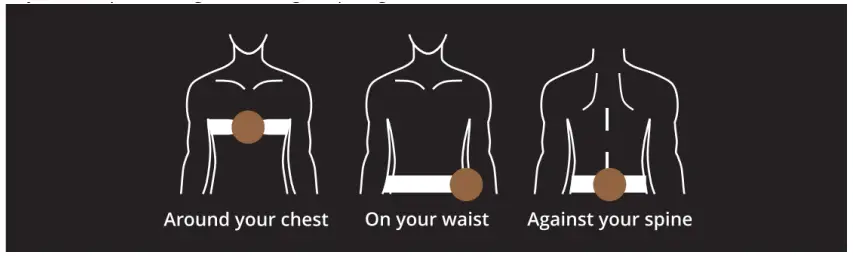 woojer Strap Series 3 Device-fig1