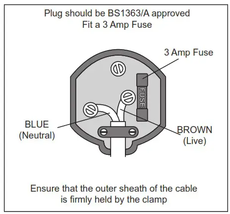 Breville VFM021 Hand Mixer with HeatSoft Technology - connection to the mains supply 1