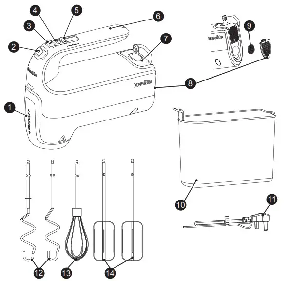 Breville VFM021 Hand Mixer with HeatSoft Technology - features