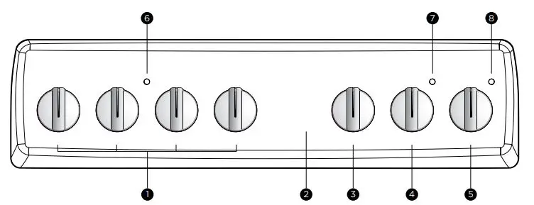 Westinghouse WLE500 Series Freestanding Electric Cooker User Guide - control panel