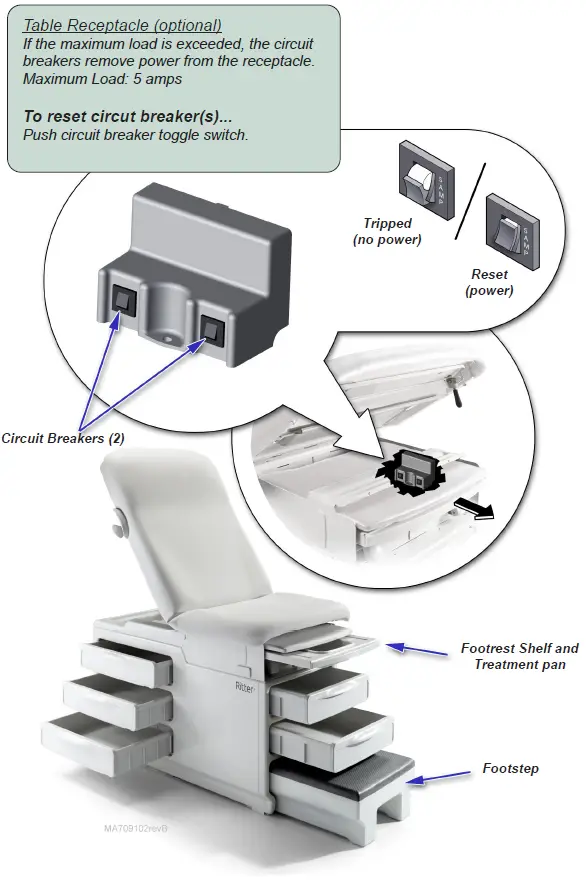 midmark-Ritter-204-Exam-Table-fig-1