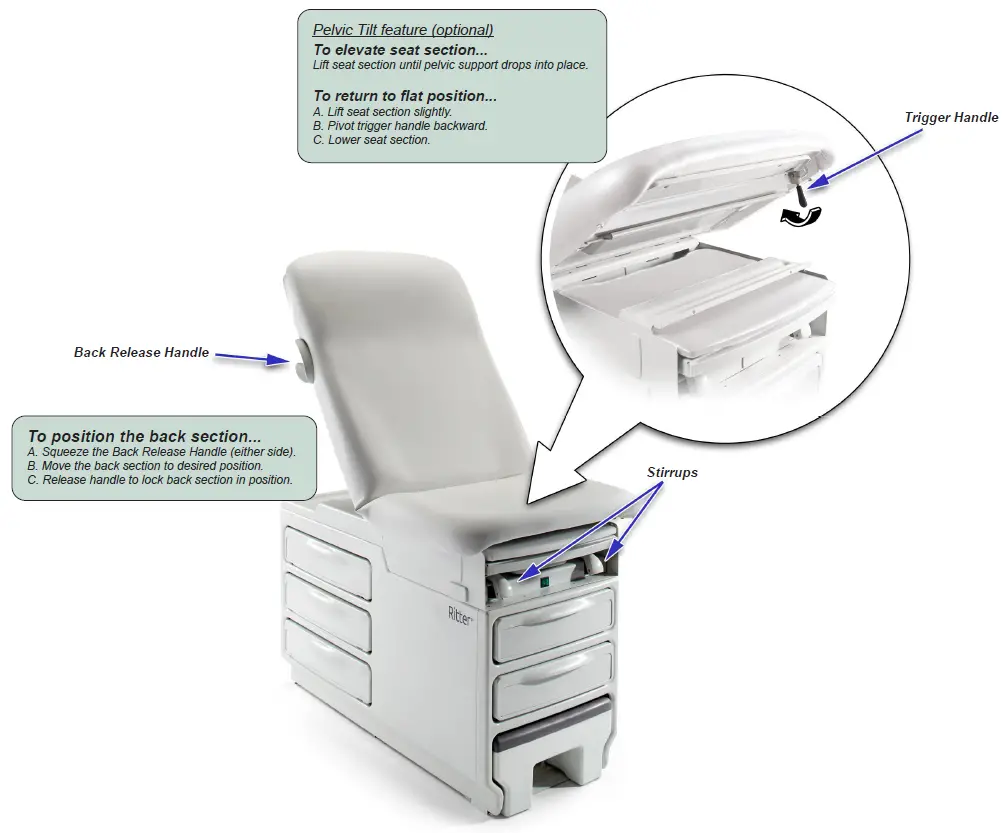 midmark-Ritter-204-Exam-Table-fig-2