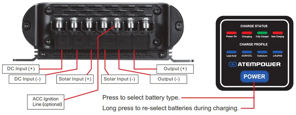 ATEM POWER AP20DC DC DC Dual Battery System Kit Battery Charger with Solar - IDENTIFICATION OF PARTS