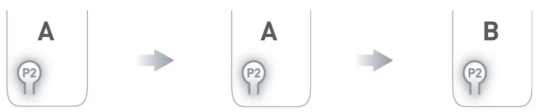 Automate Li-ion 3.0 35mm Motor - icon 26