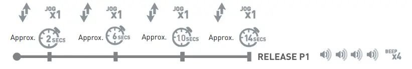 Automate Li-ion 3.0 35mm Motor - icon 4