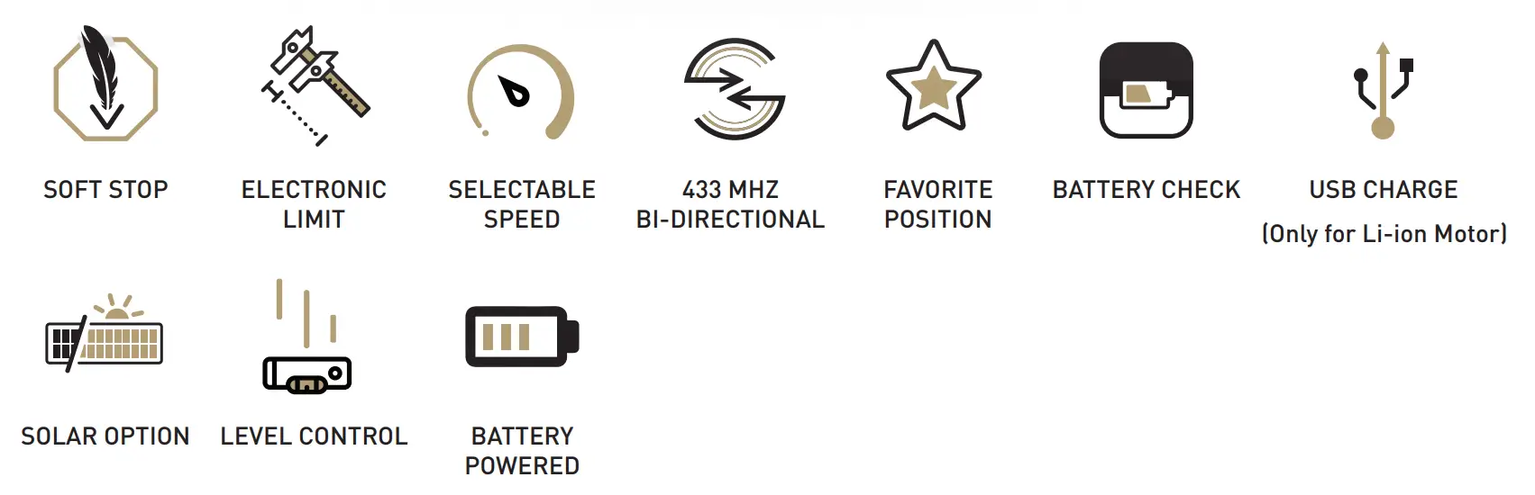 Automate Li-ion 3.0 35mm Motor - icon