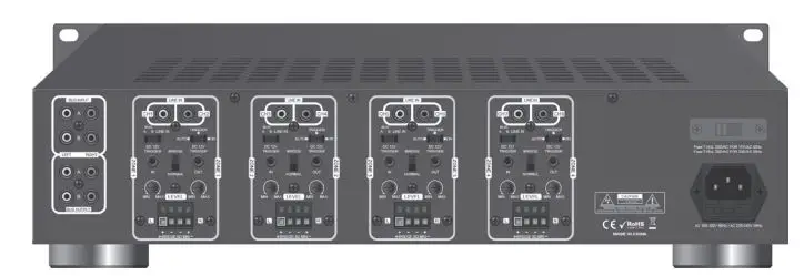 artsound AMP850 8 Channel Power Amplifier User Manual - Rear Panel