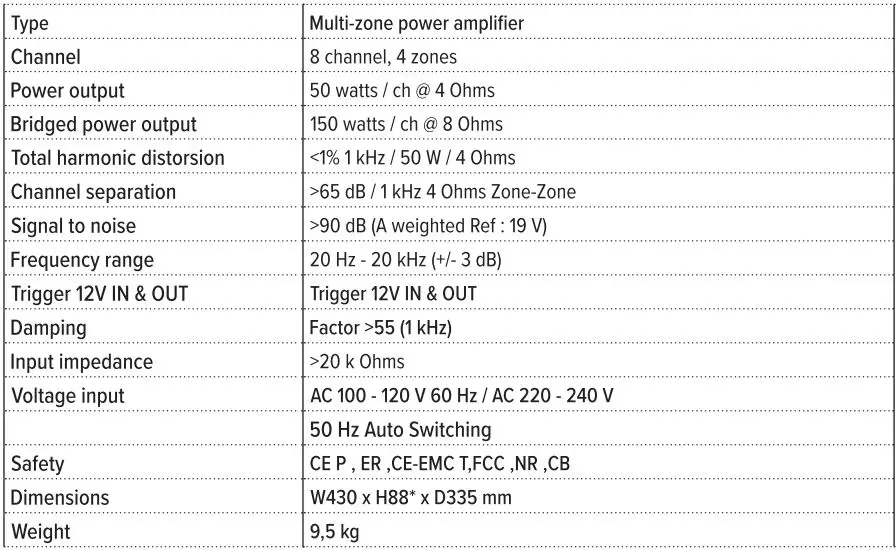 artsound AMP850 8 Channel Power Amplifier User Manual - Technical Specifications