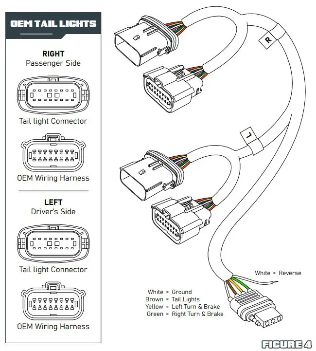 REDLINE FORD F150 All Models with BLIS Backup Camera Assist Sensor User Guide - Figure 4