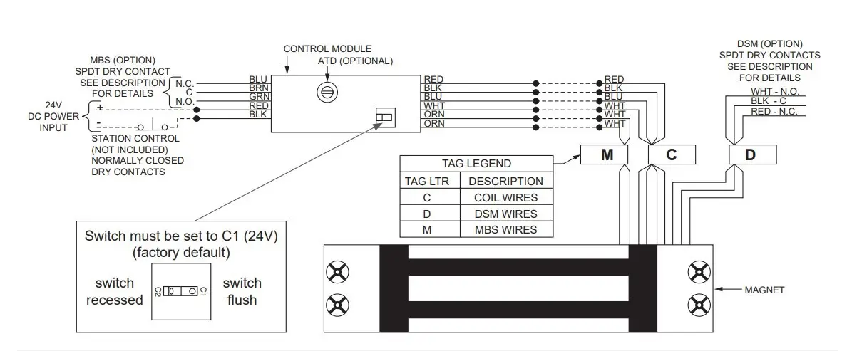 Installation Insruction