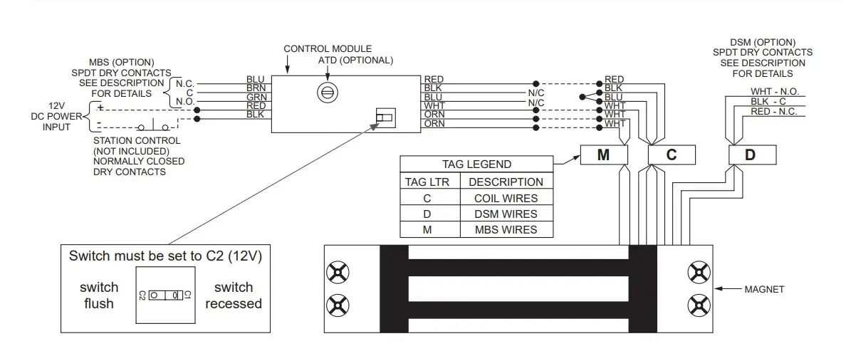 Installation Insruction