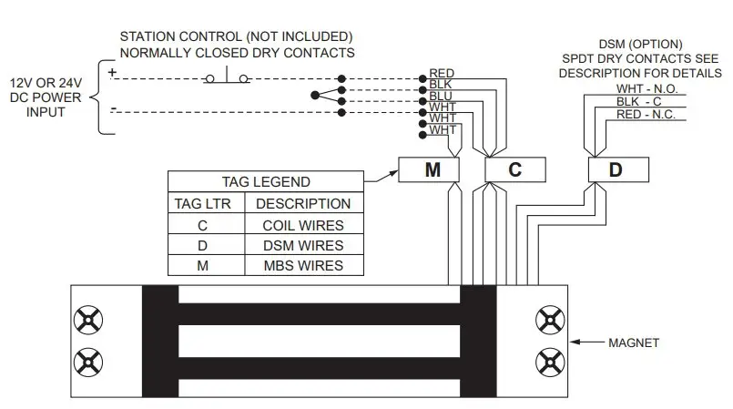 Installation Insruction
