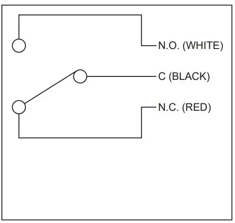 Adjust lock as necessary