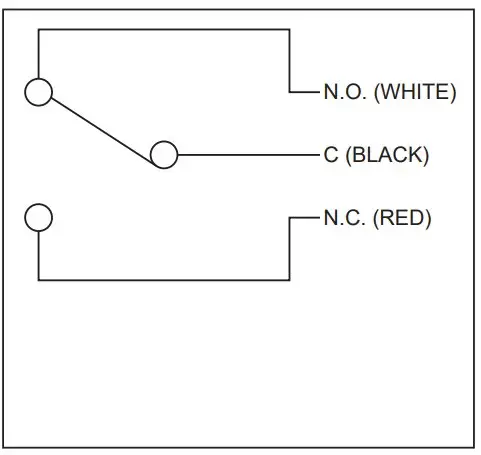 Adjust lock as necessary