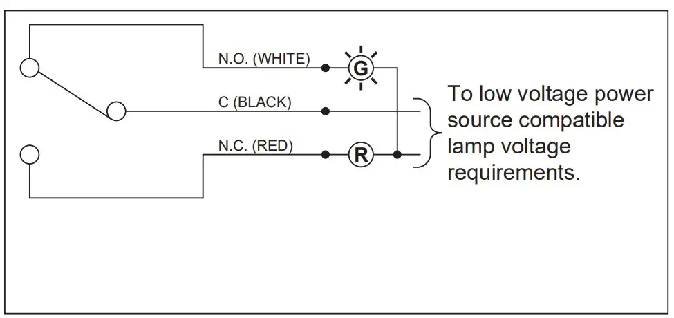 Adjust lock as necessary