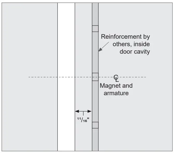 Mounting directly into sliding door