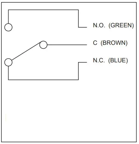 Adjust lock as necessary