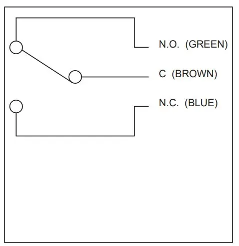 Adjust lock as necessary