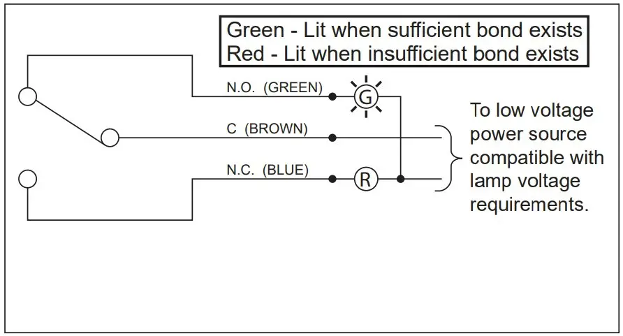 Adjust lock as necessary