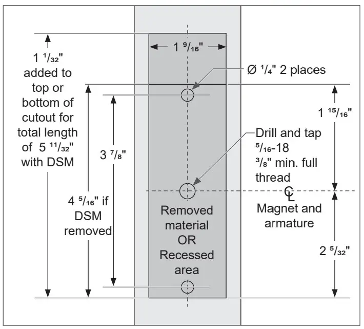 Mounting directly into sliding door