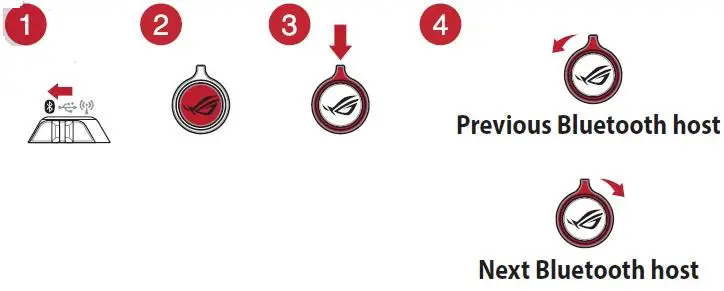 ASUS ROG Azoth Wireless Gaming Keyboard-5