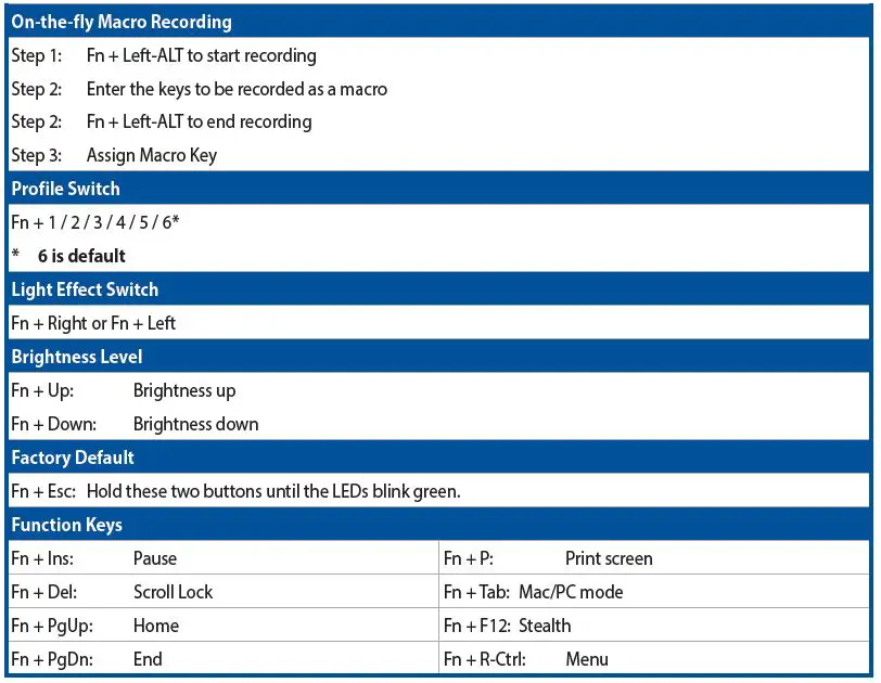 ASUS ROG Azoth Wireless Gaming Keyboard-7