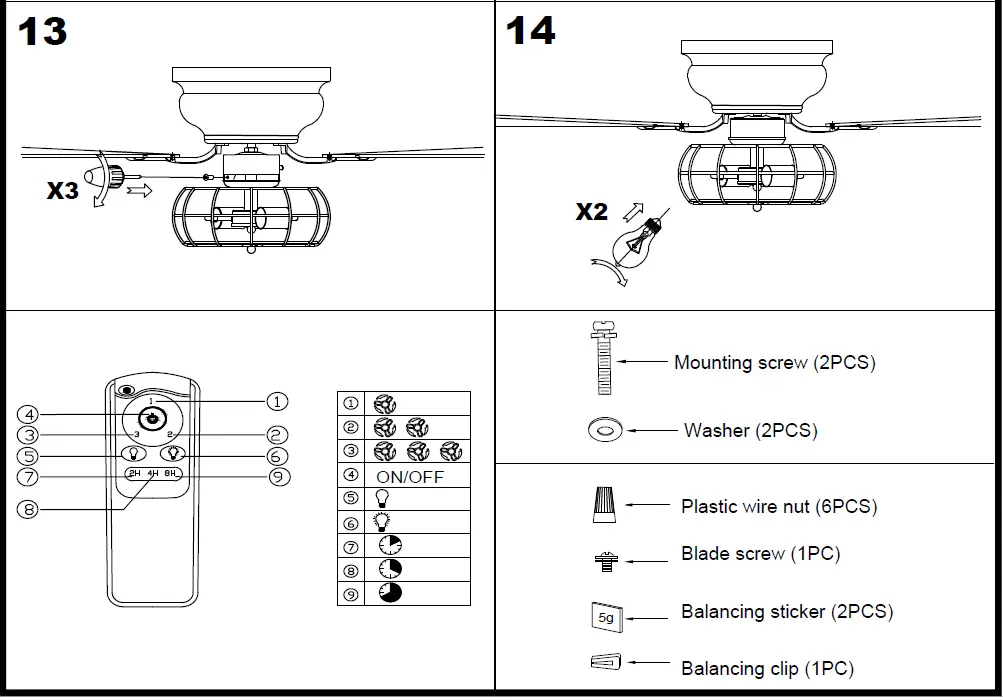 Parrot Uncle F6310 Thurber Industrial Ceiling Fan fig-5