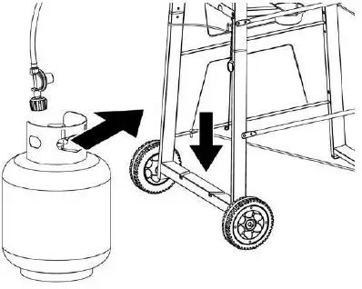 BACKYARD-GRILL-GBC1503W-C-Outdoor-LP-Gas-Barbecue-Grill-FIG-21