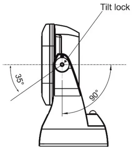 Mounting the fixture
