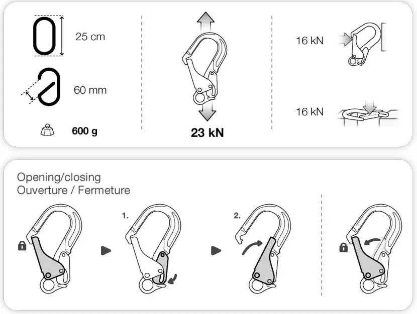 PETZL MGO-60-INT Directional Connector - fig 1