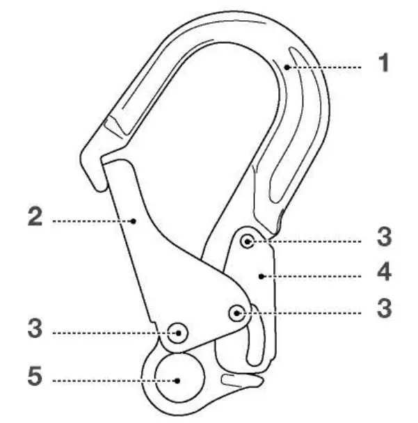 PETZL MGO-60-INT Directional Connector - fig 2