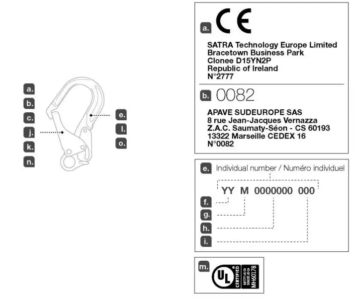 PETZL MGO-60-INT Directional Connector - fig 5
